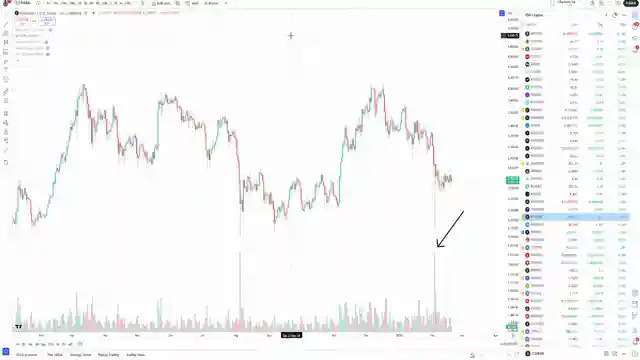 cryptocurrency-market-analysis-bitcoin-xrp-and-recent-events-unveiled
