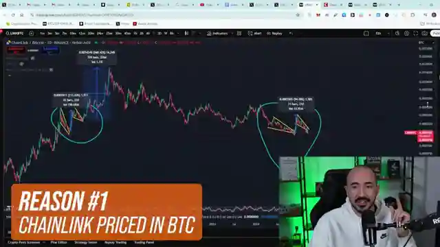 unveiling-chainlinks-potential-5x-surge-predicted