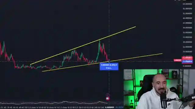 unveiling-chainlinks-potential-5x-surge-predicted