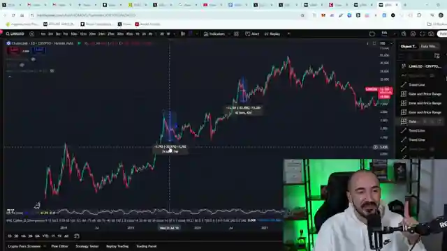 unveiling-chainlinks-potential-5x-surge-predicted