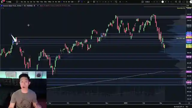 market-insights-sellers-persist-buyers-hold-key-level-expert-analysis