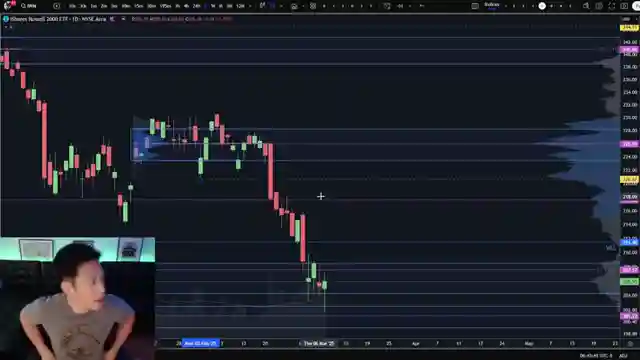 market-insights-sellers-persist-buyers-hold-key-level-expert-analysis
