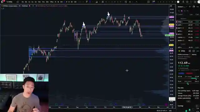 market-insights-sellers-persist-buyers-hold-key-level-expert-analysis