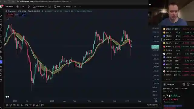 ethereum-price-analysis-bank-of-japans-influence-market-correlations