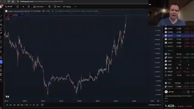 ethereum-price-analysis-bank-of-japans-influence-market-correlations