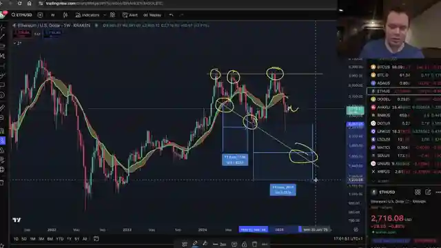 ethereum-price-analysis-bank-of-japans-influence-market-correlations