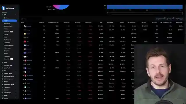 exploring-defi-3-0-shift-to-utility-tokens-and-top-dexes