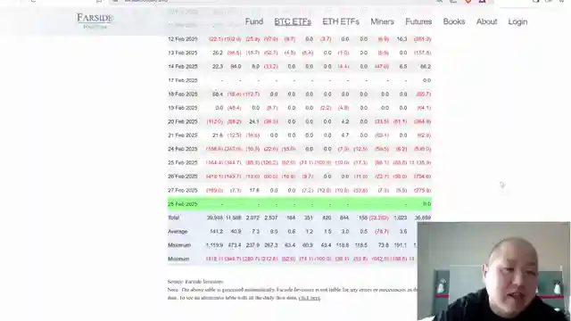 bitcoin-recovery-filling-cme-gap-wall-street-boost-and-secs-meme-coin-stand
