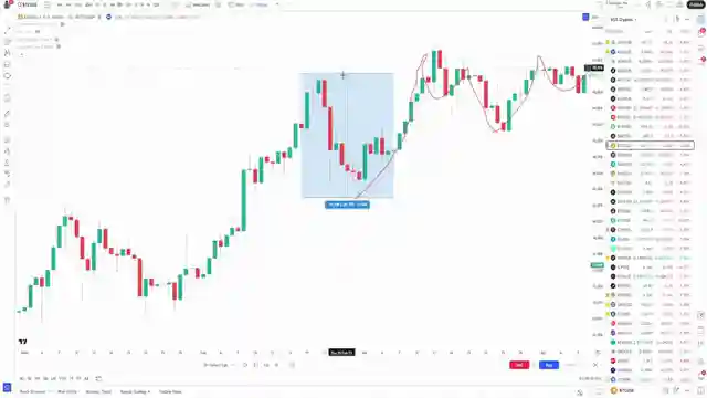 cryptocurrency-analysis-bitcoin-xrp-charts-market-trends