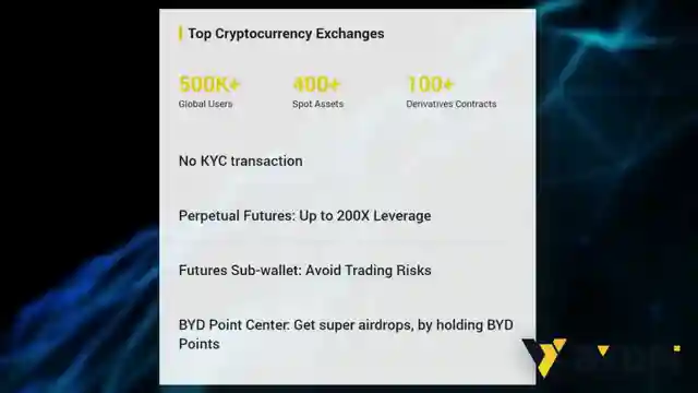 crypto-bull-run-analysis-top-utility-altcoins-to-watch