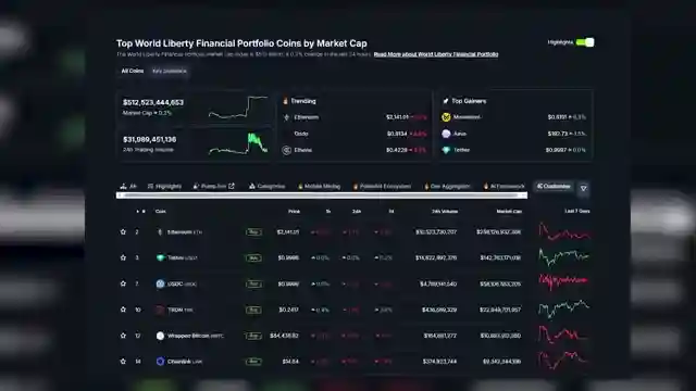 unveiling-trumps-crypto-journey-america-coins-top-picks
