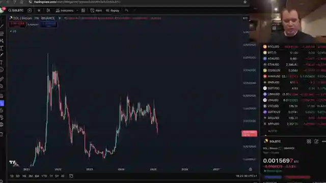decoding-solana-vs-ethereum-emotional-vs-quantitative-crypto-insights