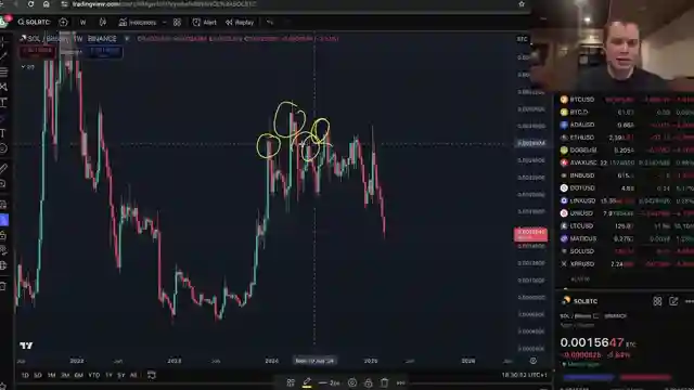 decoding-solana-vs-ethereum-emotional-vs-quantitative-crypto-insights