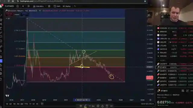 decoding-solana-vs-ethereum-emotional-vs-quantitative-crypto-insights