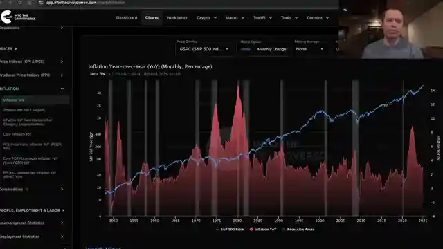 bitcoin-and-cpi-report-navigating-inflation-trends-and-economic-uncertainties