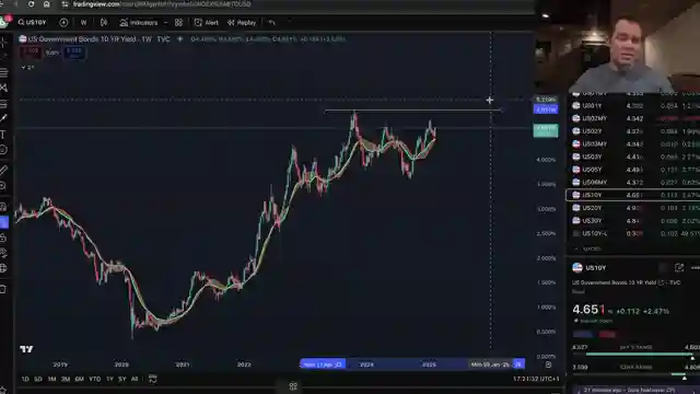 bitcoin-and-cpi-report-navigating-inflation-trends-and-economic-uncertainties