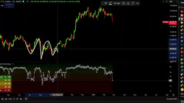 tyler-s-analysis-bitcoins-potential-drop-to-70000-amid-market-dip