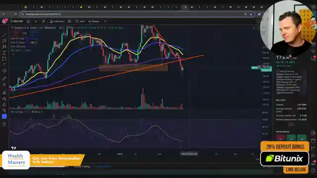 crypto-market-update-bitcoin-resilience-altcoin-potential-institutional-interest