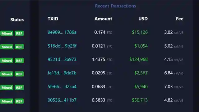 crypto-landscape-shift-state-adoption-sec-actions-and-institutional-influence