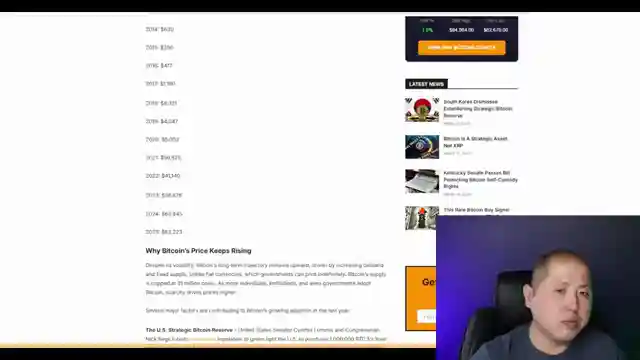 navigating-bitcoins-stability-tariff-concerns-regulatory-shifts-and-long-term-resilience