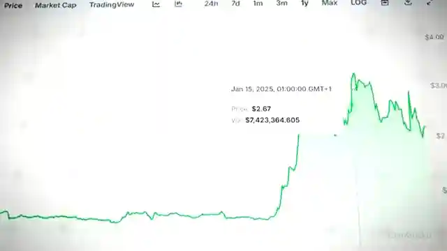 xrp-resilience-potential-us-reserve-inclusion-sparks-price-surge