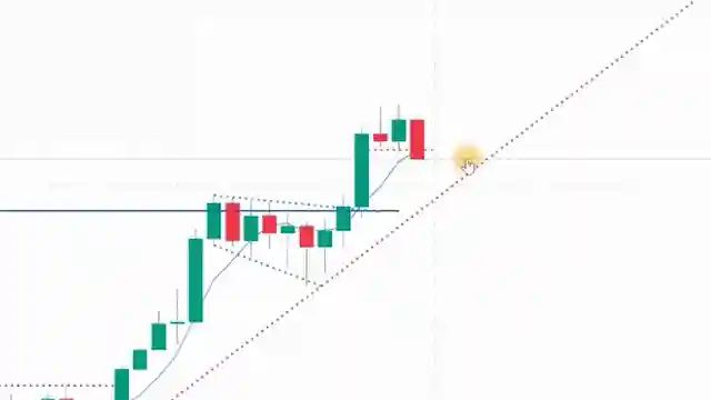 bitcoin-price-predictions-expert-insights-150k-forecast