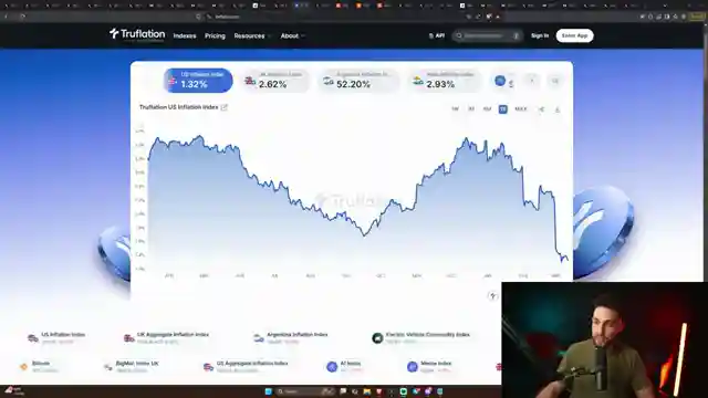 navigating-crypto-chaos-trumps-economic-strategy-and-market-shifts