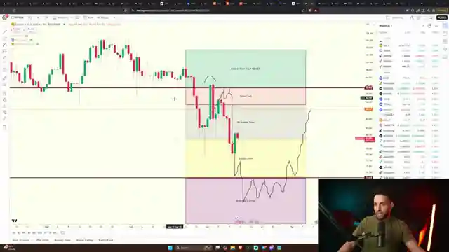 navigating-crypto-chaos-trumps-economic-strategy-and-market-shifts