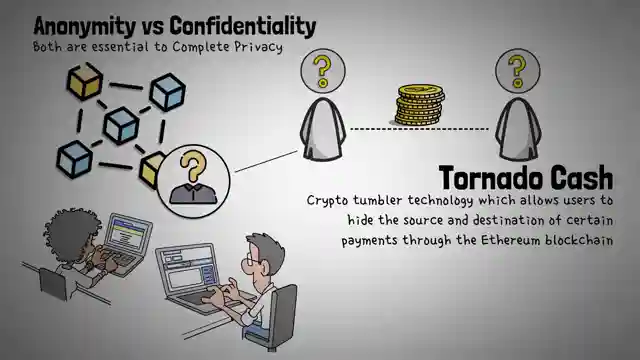 revolutionizing-privacy-confidential-erc20-tokens-unveiled