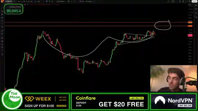 the-moon-show-altcoin-surges-and-czs-meme-coin-buzz