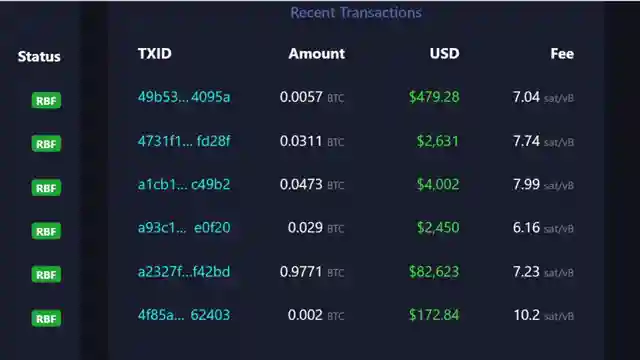 cryptocurrency-insights-xrp-valuation-price-predictions-asset-accumulation