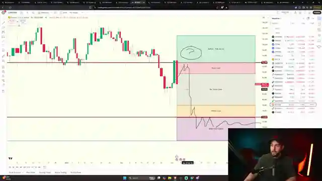 mastering-market-volatility-strategies-for-selling-high-and-buying-low