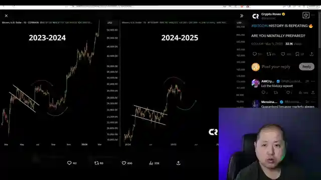 market-analysis-tariff-tensions-tax-rumors-and-crypto-developments