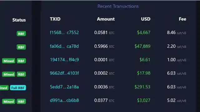 crypto-news-sec-meme-coin-ruling-meta-planet-bitcoin-acquisition-bitwise-aptos-etf