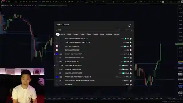 mastering-market-dynamics-key-insights-for-spy-qqq-and-rut-trading