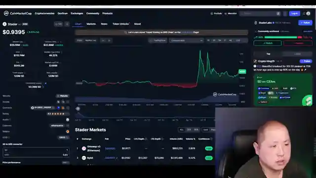 bitcoin-surges-mysterious-bets-and-market-insights-unveiled