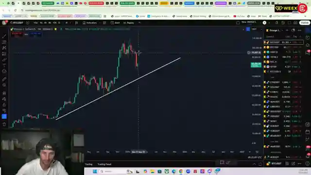 crypto-banter-bitcoin-and-altcoin-market-insights-post-cpi-numbers