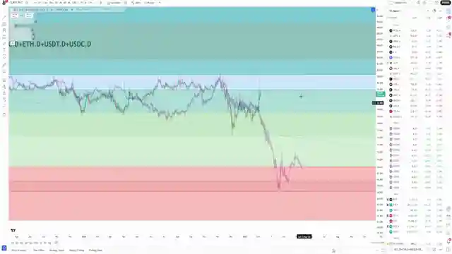 xrp-price-action-and-russell-2000-breakout-predictions-and-alt-season-insights