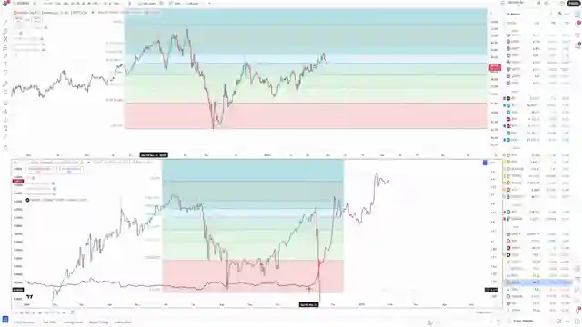 cryptocurrency-market-analysis-altcoin-surge-and-bitcoin-distribution