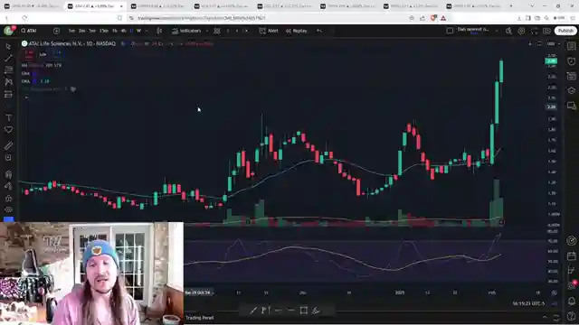 psychedelic-and-cannabis-stock-trends-thechartguys-analysis