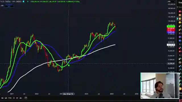 bitcoin-market-panic-insights-for-new-investors-and-altcoin-opportunities