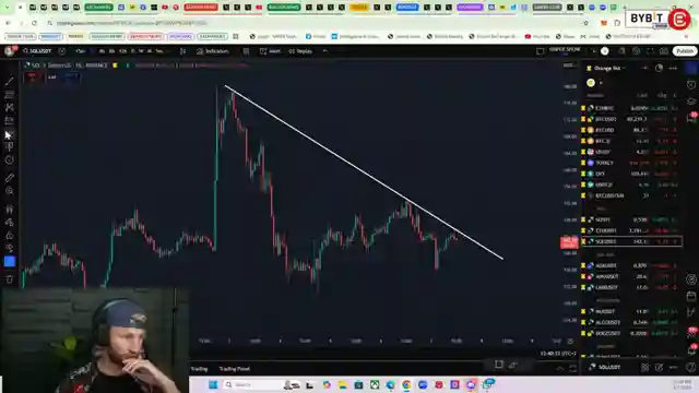 mastering-crypto-trades-cardano-solana-and-injective-insights