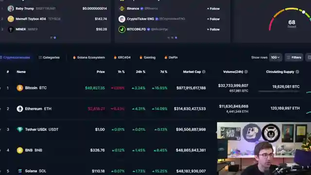 crypto-market-update-bitcoin-surge-1-trillion-cap-altcoin-season-ahead