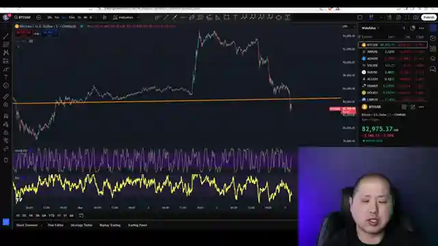 bitcoin-selloff-amid-wall-street-panic-hope-amid-turbulence