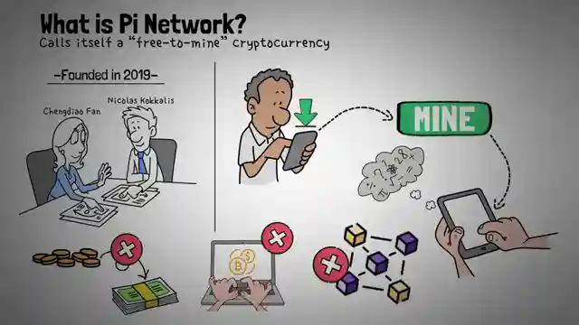 unveiling-pi-network-mining-tokens-on-smartphones-a-deep-dive