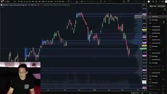 trading-insights-with-lamont-navigating-market-fluctuations