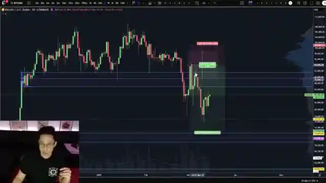 trading-insights-with-lamont-navigating-market-fluctuations