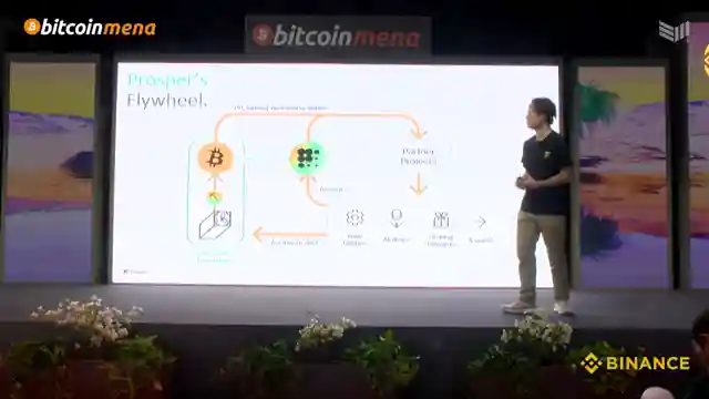 unlock-bitcoin-ownership-with-prosper-a-game-changer-by-animoca-brands