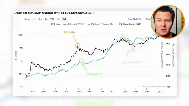 crypto-market-analysis-potential-250k-bitcoin-peak-q4-rally-outlook