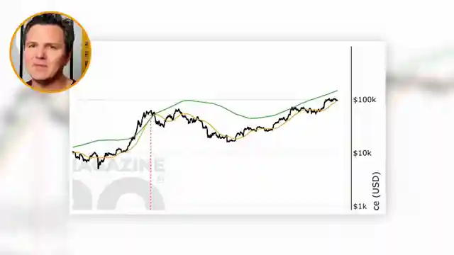 crypto-market-analysis-potential-250k-bitcoin-peak-q4-rally-outlook